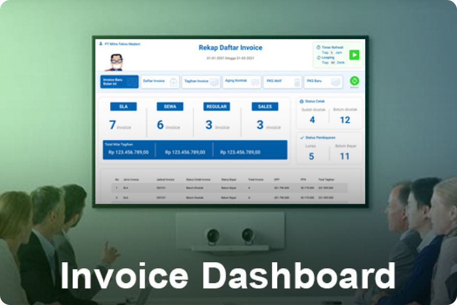 UI/UX Poster aplikasi invoice dashboard